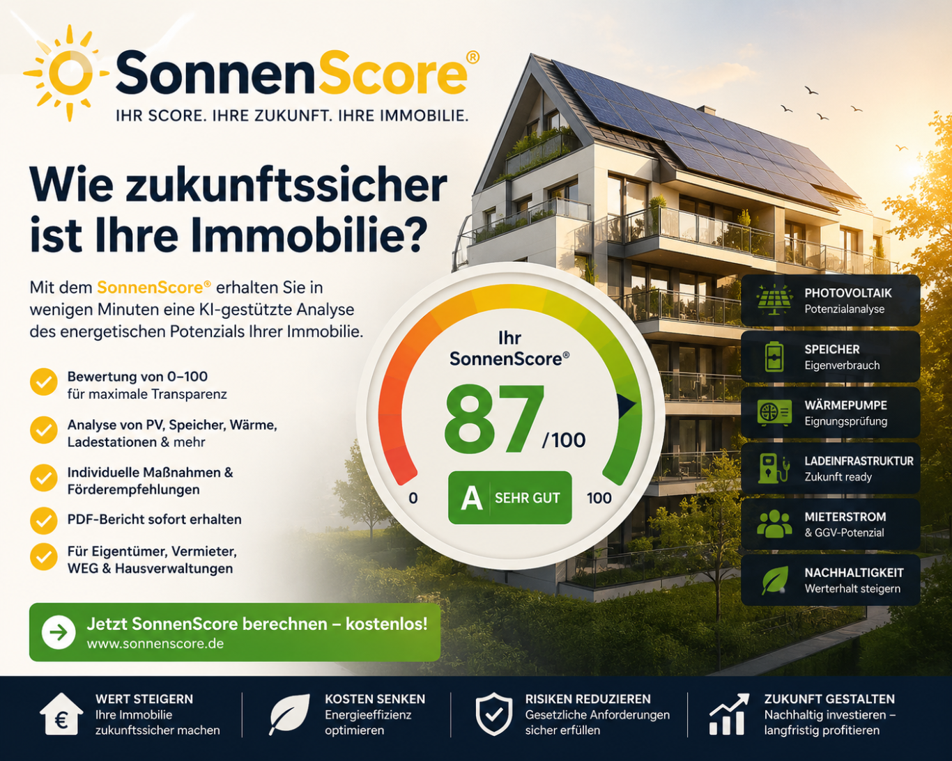Grafik mit Informationen zum SonnenScore, einschließlich Bewertung und Nachhaltigkeitsmerkmalen.