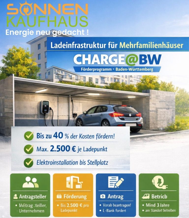 Mieterstrom und gemeinschaftliche Gebäudeversorgung